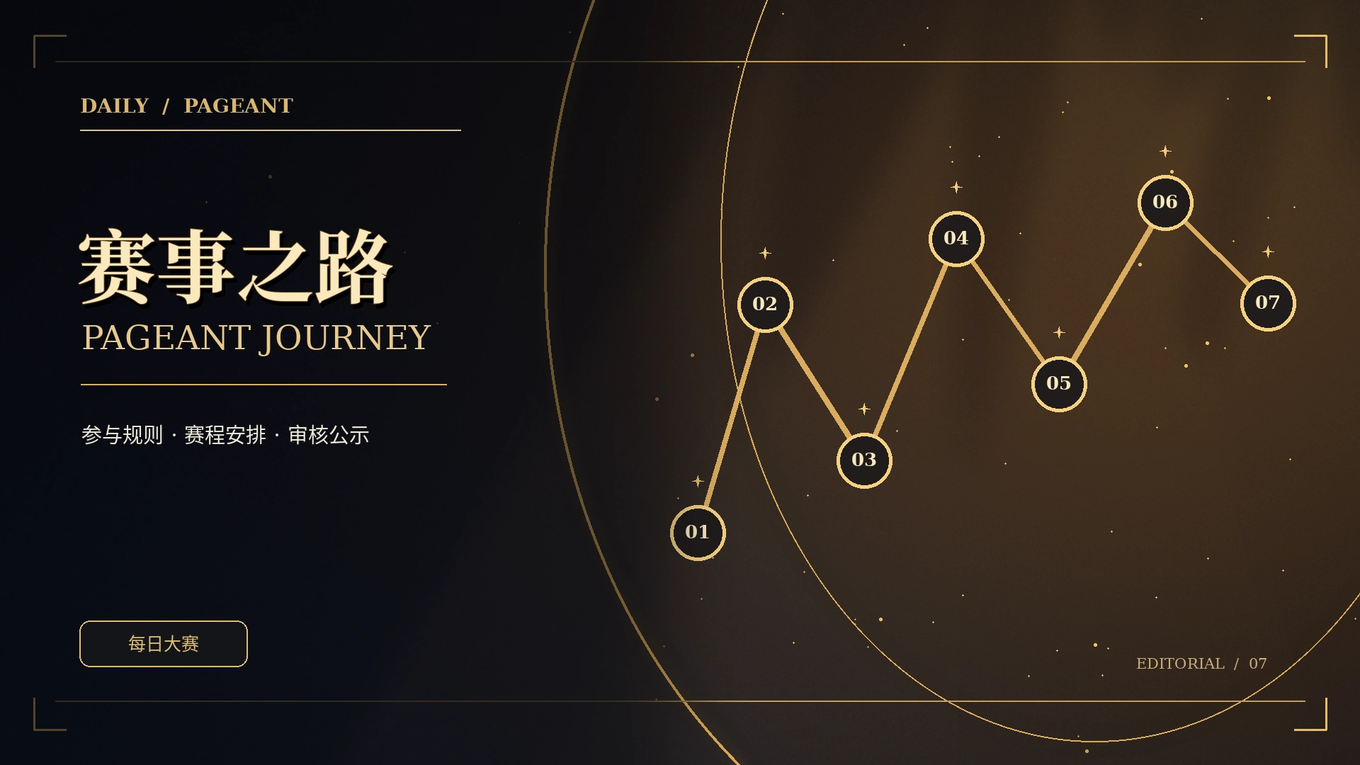 赛程路线栏目原创概念视觉